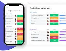 Monday.com Project Management